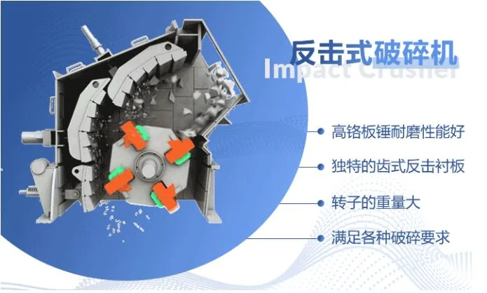 Impact Crusher Price/Limestone/Coal/Granite/Gold Mine/